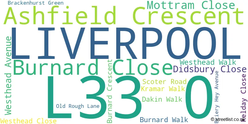 A word cloud for the L33 0 postcode
